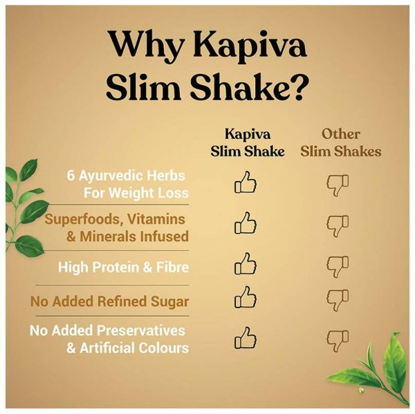 Kapiva Ayurveda Slim Shake Coffee Flavour For Sale